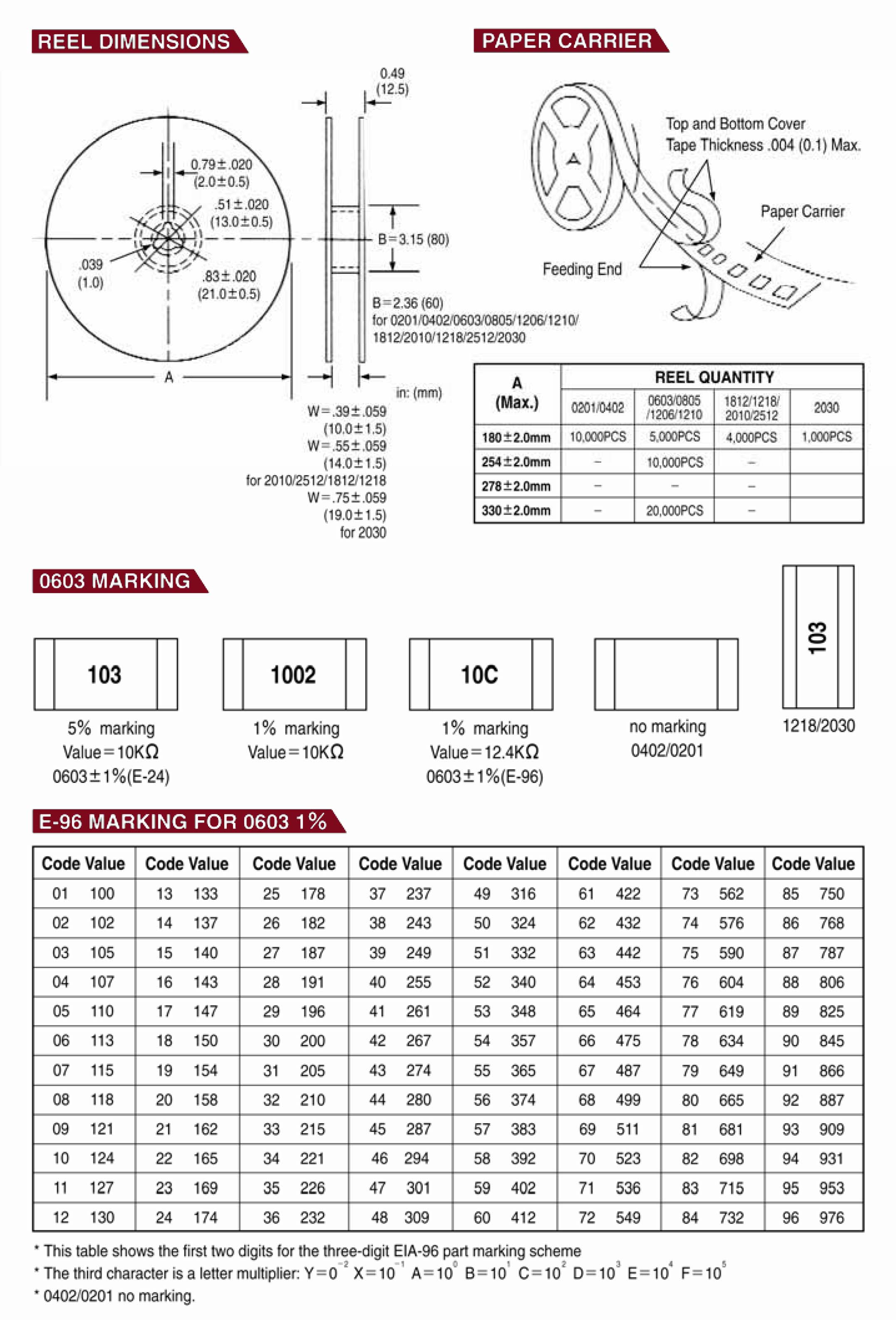 Catalogue-RC1-3.jpg