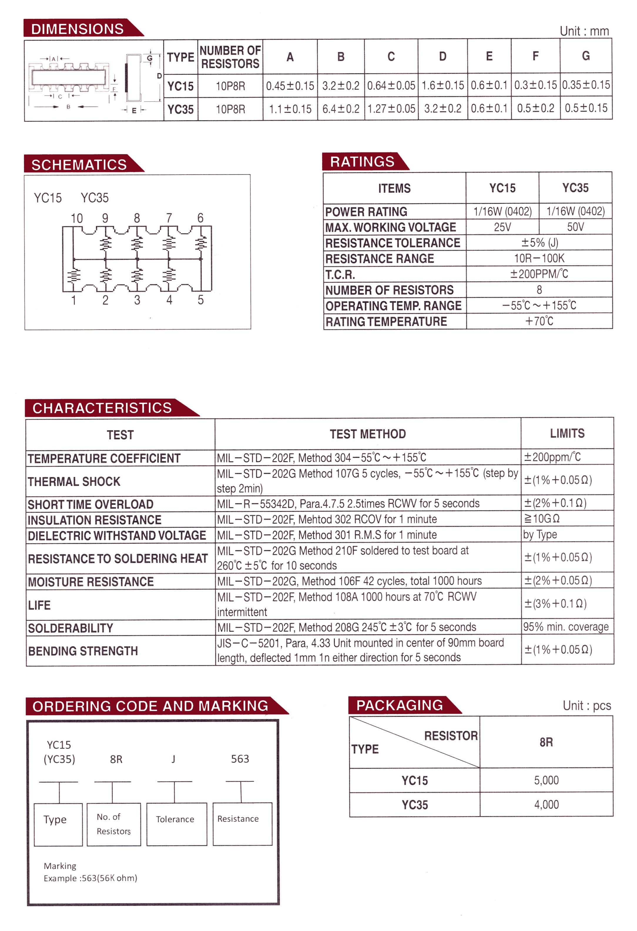 Catalogue-YC-2.jpg