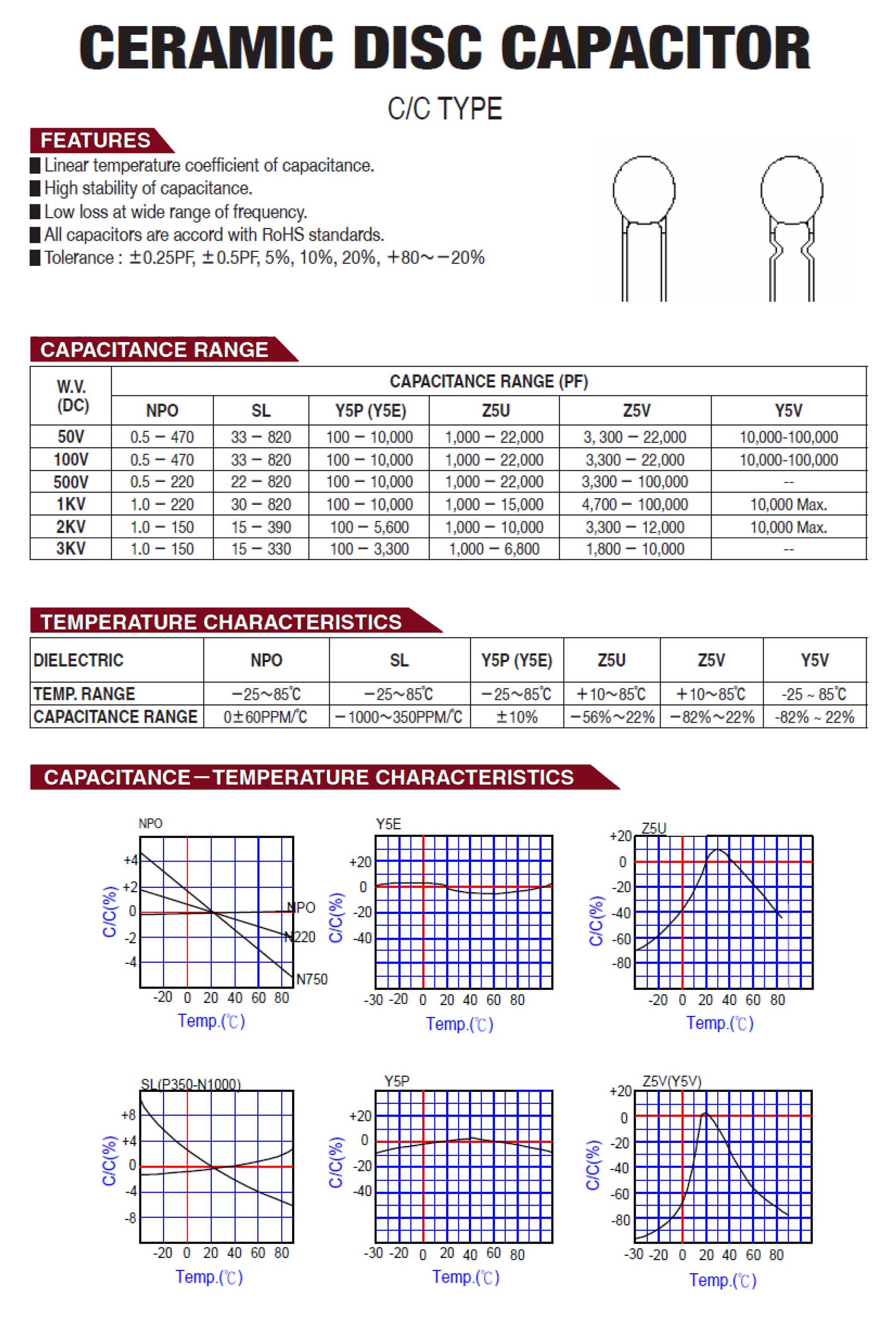Catalogue-C-C.jpg