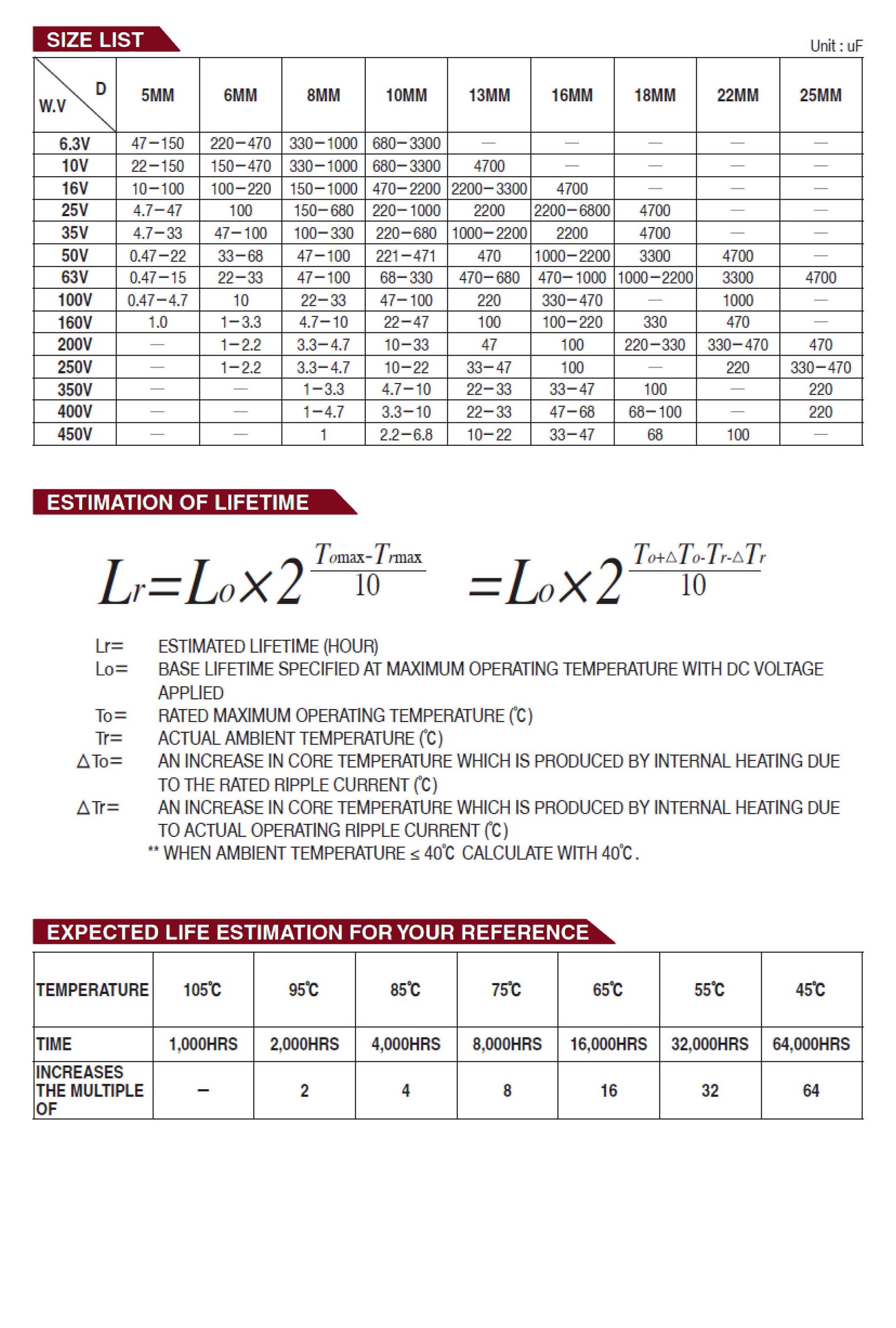 Catalogue-E-C-2.jpg